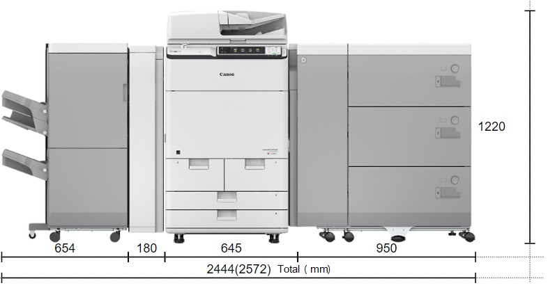 Canon ADVANCE C7580i imageRUNNER [1189C002AA] (80 ppm)