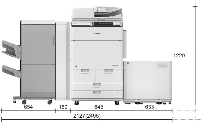 CANON ADVANCE C7565i ImageRUNNER [1191C002AA] (65ppm)