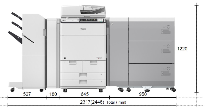 CANON ADVANCE C7565i ImageRUNNER [1191C002AA] (65ppm)