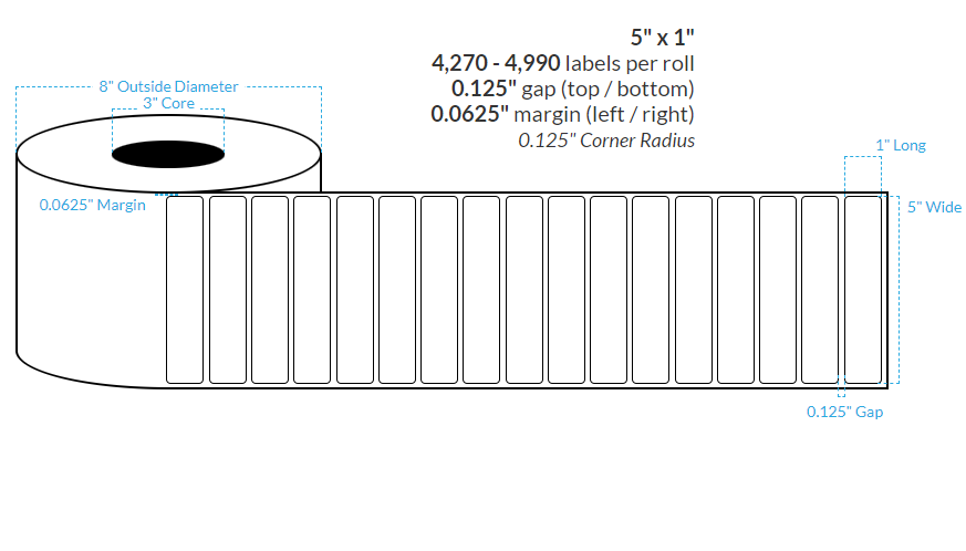 [100911-3X8-HGB-138-1000000] 5" x 1" HIGH GLOSS WHITE Polypropylene BOPP {ROUNDED CORNERS} Roll Labels  (3"CORE/8"OD)