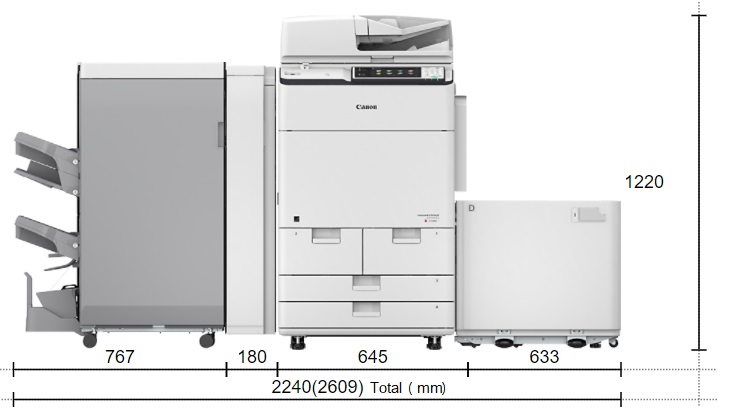 CANON ADVANCE C7570i III ImageRUNNER [3295C002AA] (70 ppm)