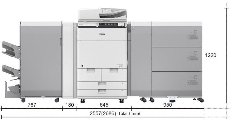 CANON ADVANCE C7570i III ImageRUNNER [3295C002AA] (70 ppm)