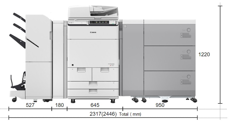 CANON ADVANCE C7570i III ImageRUNNER [3295C002AA] (70 ppm)