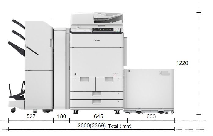 CANON ADVANCE DX C7780i ImageRUNNER [3995C002AA] (80 ppm)