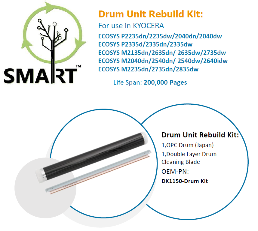 Kyocera Ecosystem Drum Rebuild Kit (P2235- M2235-SMART Brand