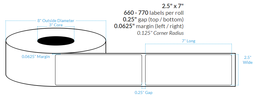2.5" X 7" Ink Jet Clear Polypropylene BOPP {Round Corners} Roll Labels (3"Core/8"OD)