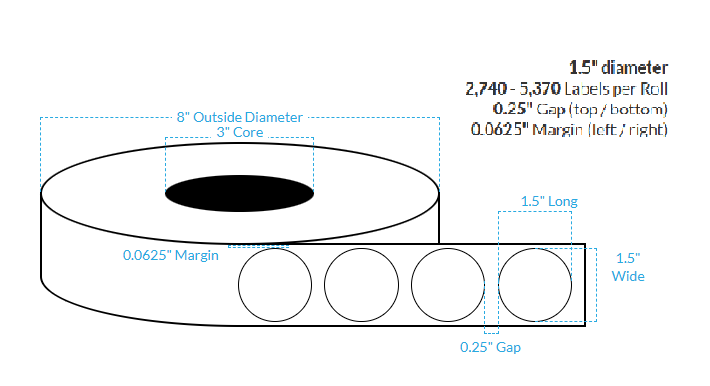 1.5" MATTE WHITE Polypropylene BOPP {CIRCLE} Roll Labels w/Timing Marks (3"CORE/8"OD)
