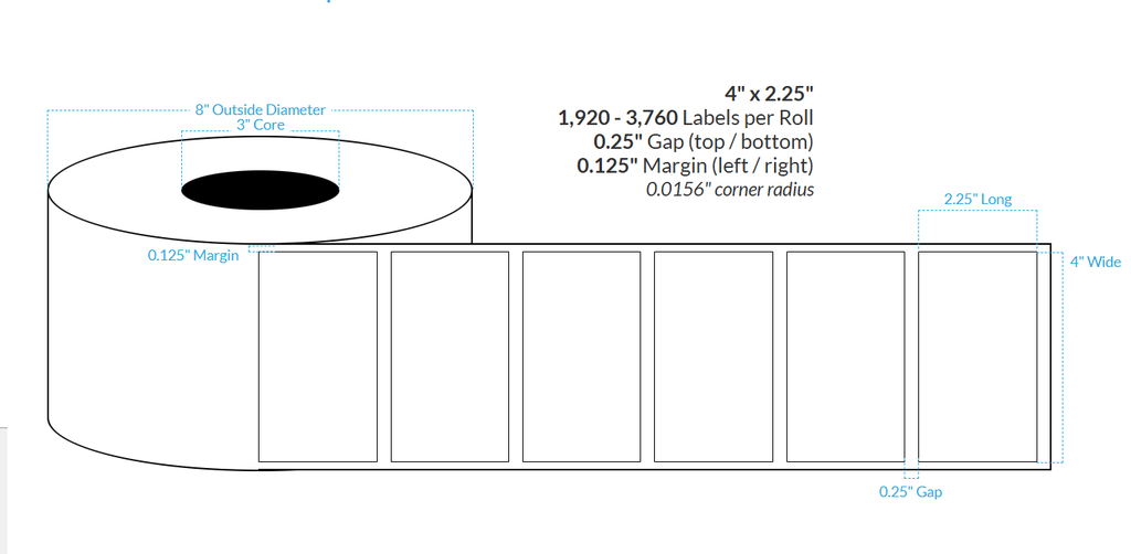4" x 2.25" HIGH GLOSS WHITE Polypropylene BOPP {SQUARE CORNERS} Roll Labels (3"CORE/8"OD)