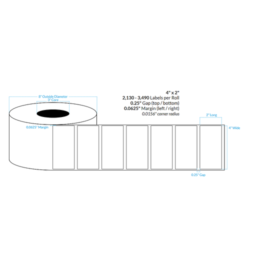 [100257-3X8-RHGB-110-1000000] 4" x 2" REMOVABLE HIGH GLOSS WHITE Polypropylene BOPP {SQUARE CORNERS} Roll Labels (3"CORE/8"OD)